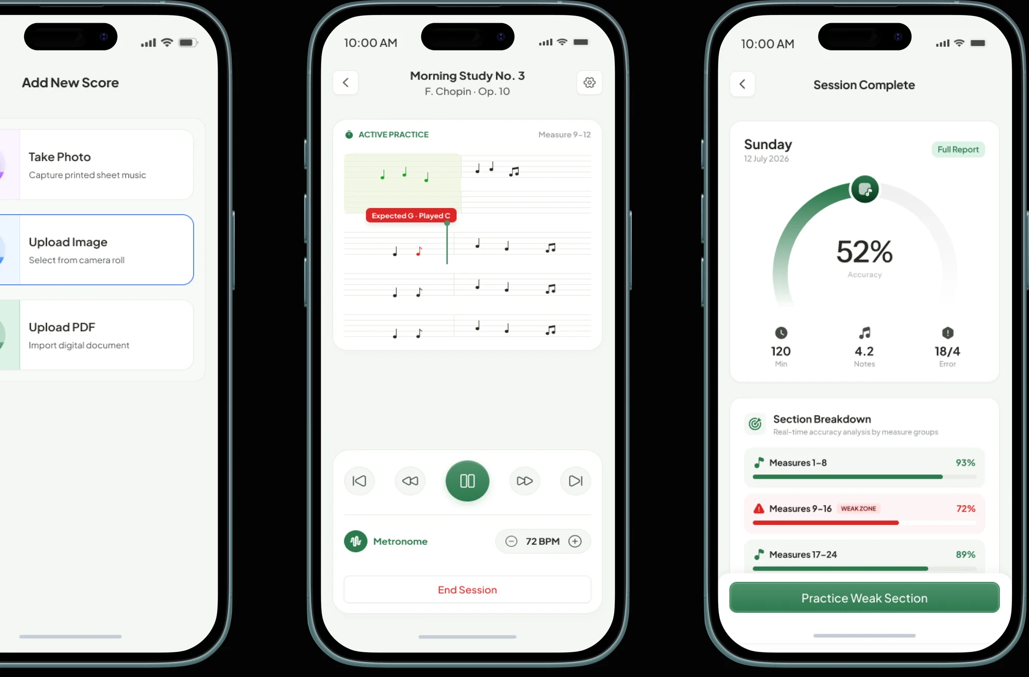 Nota screens on phones cut by the page frame's left edge: an Add New Score screen with Take Photo, Upload Image and Upload PDF options, an active practice session for Morning Study No. 3 with the metronome set to 72 BPM, and a Session Complete summary showing 52% accuracy.