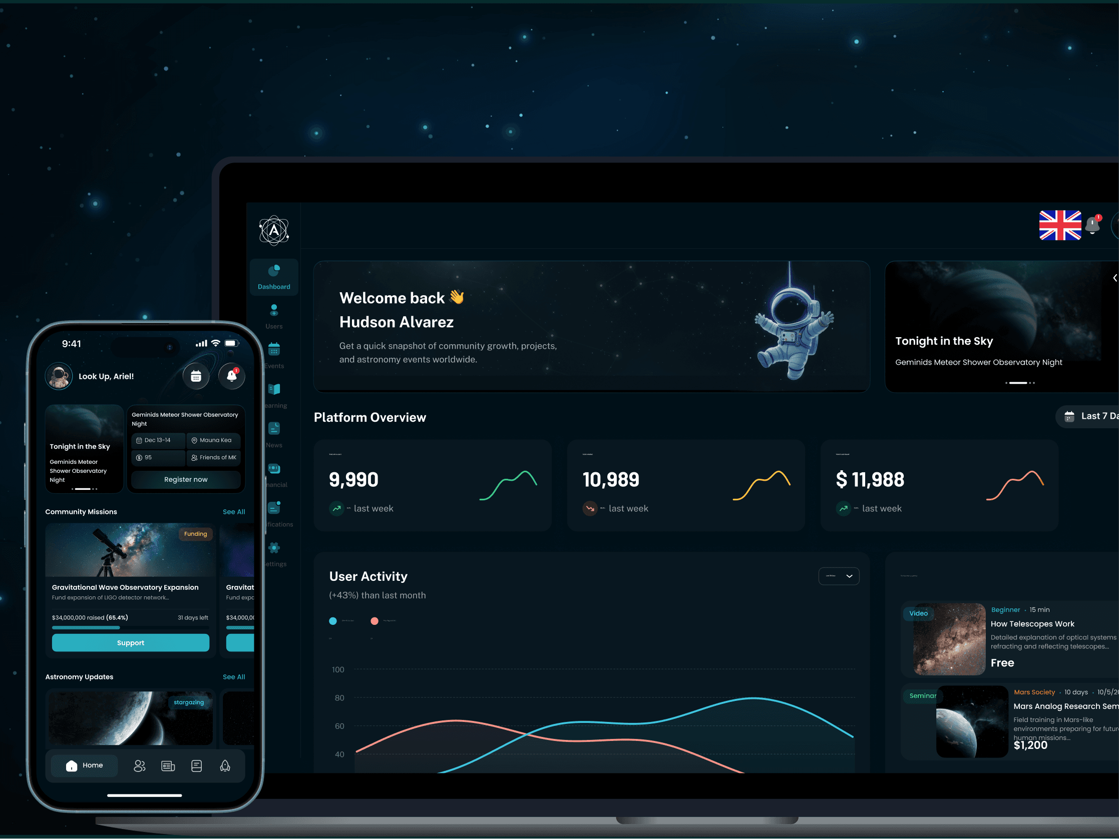 Adastra