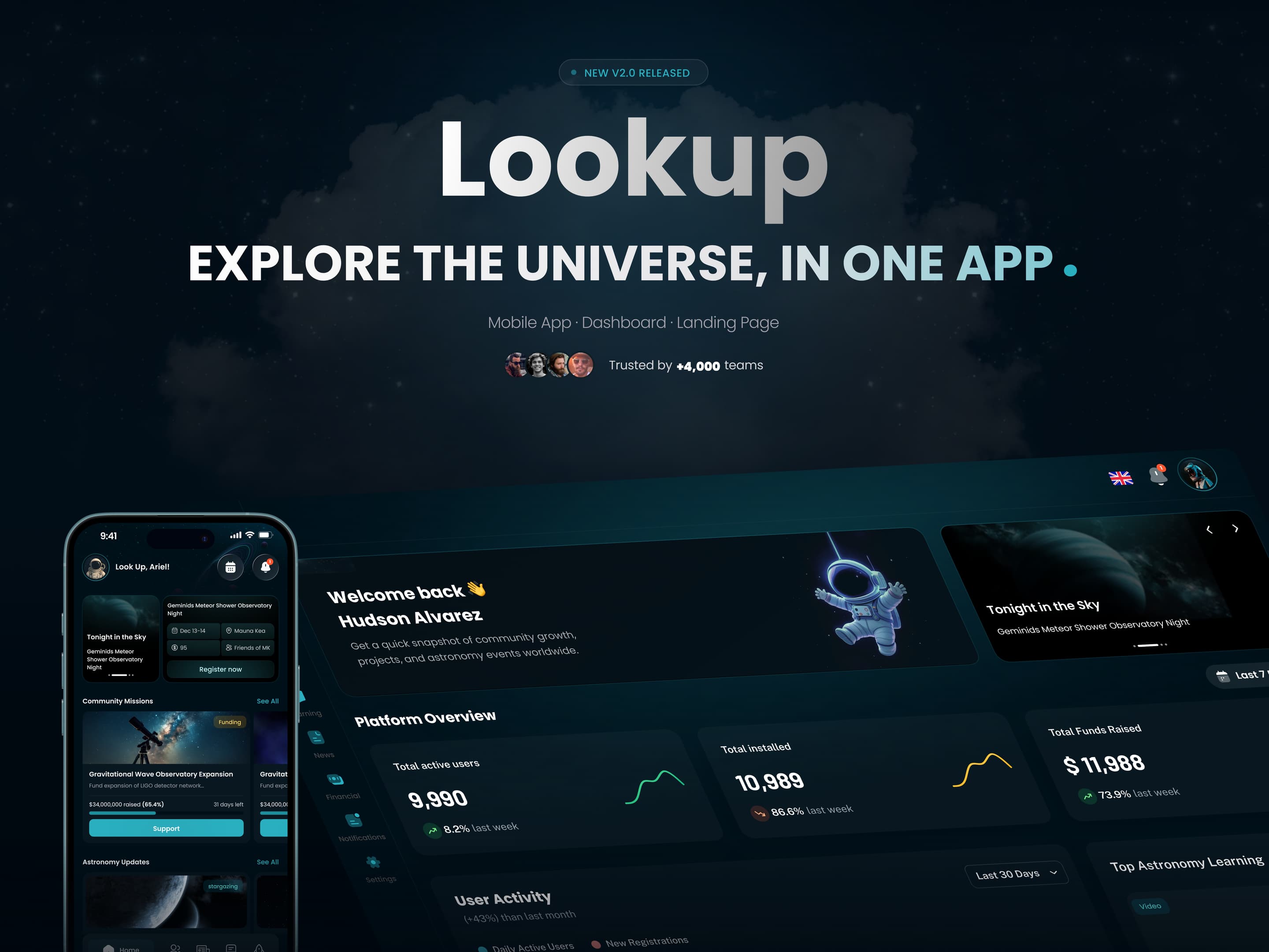 Lookup
